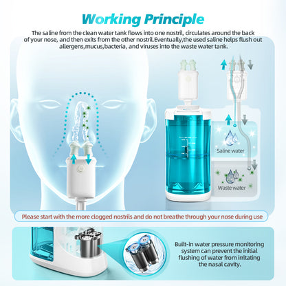 Nasal Irrigation System, Sinus Rinse Machine Easy to Disassemble, Nose Cleaner with 18 Saline Capsule Included, Desktop Nasal Care, Nasal Flush System with 3 Modes