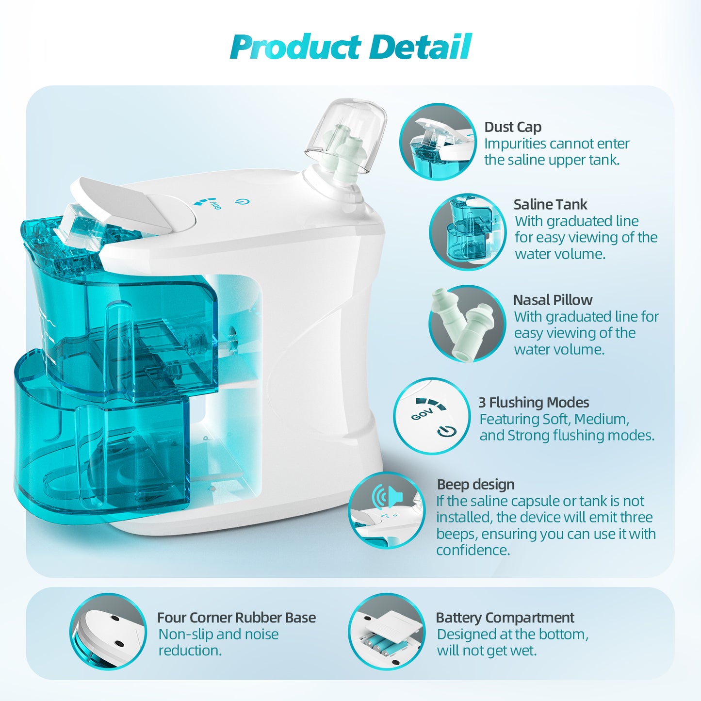 Nasal Irrigation System, Sinus Rinse Machine Easy to Disassemble, Nose Cleaner with 18 Saline Capsule Included, Desktop Nasal Care, Nasal Flush System with 3 Modes