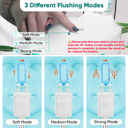 Sinus Rinse Machine, Nasal Flush System with 18 Saline Capsule Included, Electric Nasal Irrigation System with 3 Modes, Desktop Nasal Rinse Machine